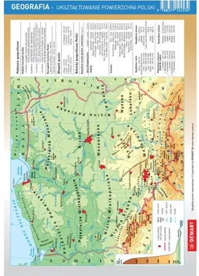 Produktbild von Geografie. Doppelseitiger Mini-Spickzettel. Demart