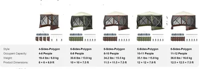 Zdjęcie produktu dla Namiot Gazebo, konstrukcja typu pop-up, ochrona przed promieniowaniem UV, 12,5 x 12,5 ft, brązowy