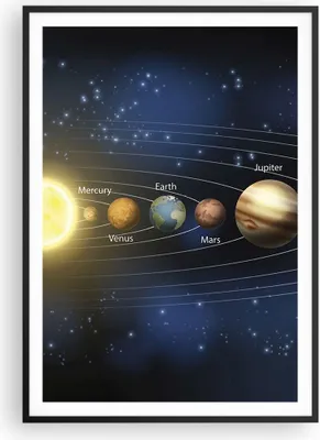 Produktbild von Gerahmtes Poster - Schwarzer Rahmen - Kosmos Planet - 70x100 cm - Wand Bild - Wanddeko - Wandbilder - Kunstposter - Wandposter - Bilderrahmen - Bilder - Kunstdruck - Wandbild - P2BPA70x100-3650