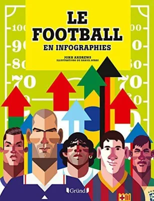 Image de Football en infographie