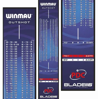 Productafbeelding van Dartmat dartsmat - Zacht aanvoelende vezels - Antislip PVC-rand - Officiële oche-afmetingen