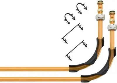 Immagine prodotto di Schlüter BEKOTEC THERM HV/AS Verteileranschluss-Set Ø 10 mm 7 Heizkreise