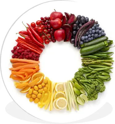 Produktbild von MuchoWow® Rundes Wandbild - Runde Bilder Obst - Regenbogen - Kreis - Weiß Ø 90 cm Kreis Wanddekoration Kunststoff - Wandkreis - Wandschmuck - Wand-Kreis - Wohnzimmer - Bild - Runde - Wanddeko - Dibond - Kunstdrucke
