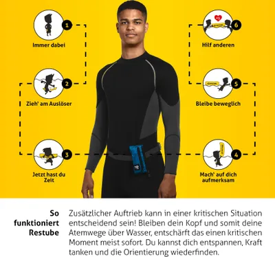 Produktbild von Restube extreme