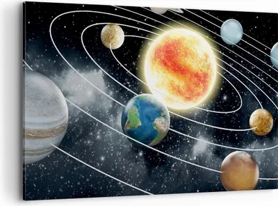 Produktbild von Bild auf Leinwand - Leinwandbild - Kosmos Planet - 120x80cm - Wand Bild - Wanddeko - Wandbilder - Leinwanddruck - Bilder - Kunstdruck - Wanddekoration - Leinwand bilder - Wandkunst - AA120x80-3646