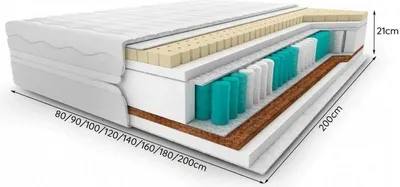 Produktbild von Hochwertige Matratze Matratzen 7 Zonen Matratze Bett Visco Schaumstoff 80x200cm