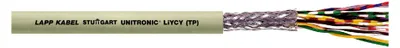 Produktbild von Lapp Kabel&Leitung UNITRONIC LiYCY (TP) 2x2x0,25 0035800 R100 100 Stk