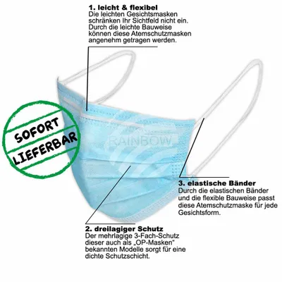 Produktbild von Mund-Nasenmaske dreilagig blau mit elastischen Bänder