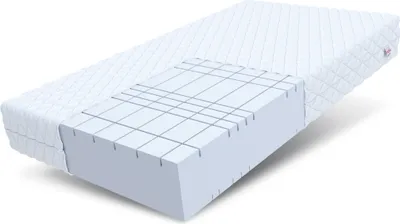 Produktbild von Matratze 180x200 cm Kaltschaum HR-Schaum 7 Zonen PEARL MAX PLUS Bett Konturschnitt H4 Höhe ca. 24 cm wellness
