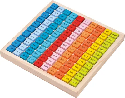 Produktbild von Lelin 1x1 Lernen Spiel Einmaleins Lernen Lernspiel aus Holz - 20 x 20cm Tafel