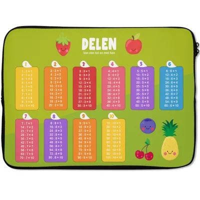 Produktbild von MuchoWow® Laptop Hülle 13 Zoll Kinderzimmer - Teile - Pädagogisch - Mädchen - Kinder - Kind Laptoptasche - Laptophülle - Sleeve - Rundumschutz