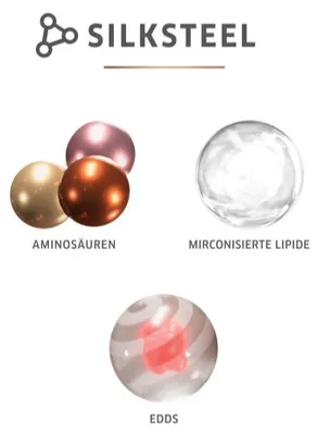 Produktbild von Wella Professionals Fusion Intense Repair Amino Auffüller 70 ml