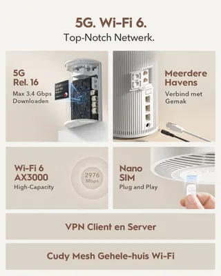 Immagine prodotto di Router 5G P4 con slot SIM sbloccato, Wi-Fi 6 AX3000, router mobile 5G, MU-MIMO, antenne interne, slot SIM sbloccato, tecnologia Mesh e app, server VPN