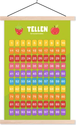 Produktbild von MuchoWow® Textilposter Kinderzimmer - Pädagogisch - Zählen - Jungen - Mädchen - Kinder - Grün 120x180 cm mit holzfarbenen Rahmen - Textil-Plakat