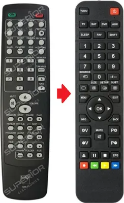 Produktbild von NAD SR7 Fernbedienung - Passend für NAD C715