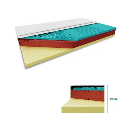 Obrázek produktu pro Antibakteriální matrace LATEX 24 cm 120 x 200 cm Ochrana matrace: BEZ chrániče matrace
