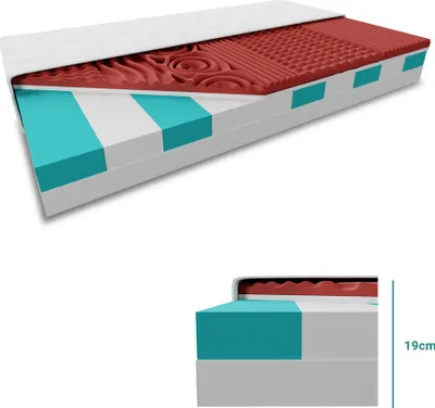 Produktbild von Hybrid-Schaumstoff-Sandwichmatratze 19 cm 180 x 200 cm Matratzenschutz: INKLUSIVE Matratzenschoner