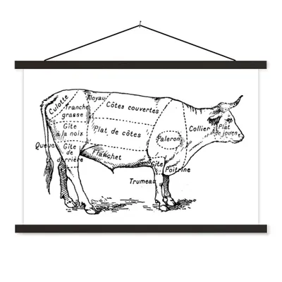 Produktbild von MuchoWow® Textilposter Antike Illustration, die das Schema des Metzgers für eine Kuh zeigt 60x40 cm mit schwarzem Rahmen - Hölzernes