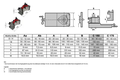 Produktbild von PAULIMOT Schnellwechsel-Stahlhalter-Set, System "Multifix", Größe C (CD32150)
