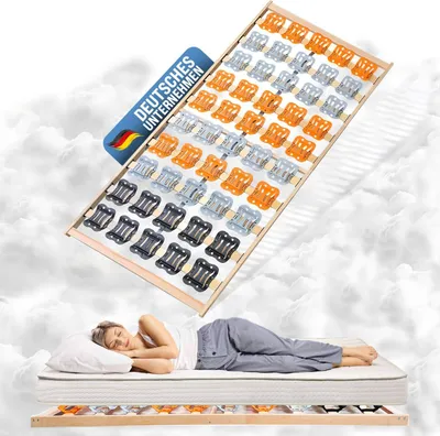Produktbild von Coemo Tellerlattenrost CubiFlex 90 x 200 cm 7-Zonen starr Tellerrahmen zur Selbstmontage