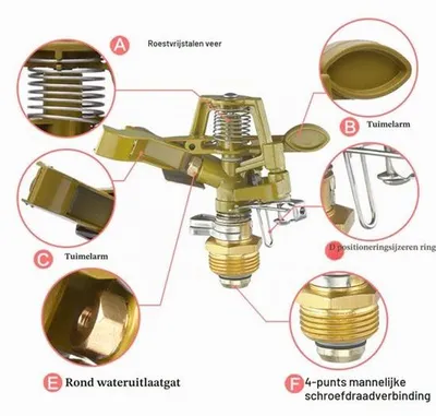 Zdjęcie produktu dla Zraszacz ogrodu, zraszacz trawnikowy, automatyczna 360 obrotowa, zraszacz trawnik, zraszacz do nawadniania ogrodu regulowany system do nawadniania trawnikowego dla ogrodu, ogrodu, nawadniania trawnik