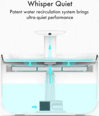 Produktbild von Petlibro Capsule Trinkbrunnen für Katzen Blau