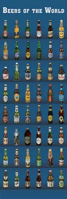 Obrázok produktu pre PIVÁ – bières – Plagát – Pivá sveta – 53 x 158 cm – Plagát