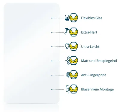 A diagram illustrating the features of a product, with icons and German text descriptions.