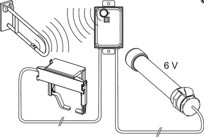 Obrázok produktu pre TECEplanus WC-Steuerung TECEplanus Funk für Stützklappgriff, mit 6V Batterie