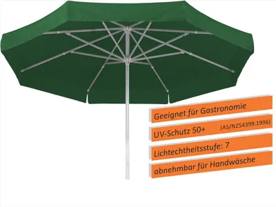 Produktbild von Schneider Sonnenschirm JUMBO 400/8 grün 110-11