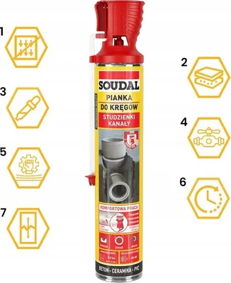 A can of Soudal foam sealant with various icons and text around it.