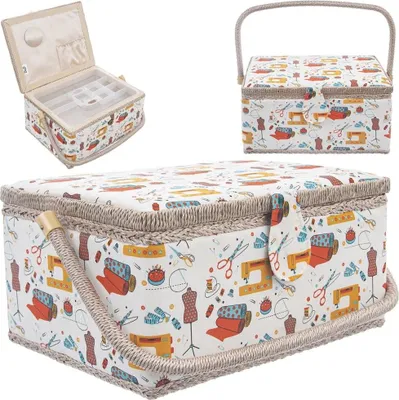 A collage of images showing a sewing basket from different angles, including an open view of its interior.