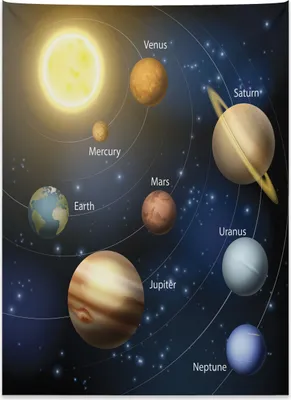 Produktbild von Abakuhaus Platz Wandteppich, Sonnensystem-Planeten aus Weiches Mikrofaser Stoff Kein Verblassen Klare Farben Waschbar, 110 x 150 cm, Mehrfarbig