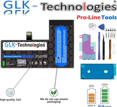 Collage of images showing a phone battery, repair tools, and battery level indicators.