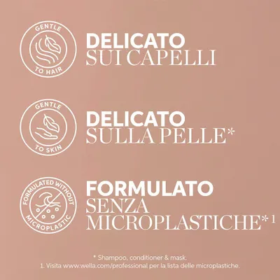 Immagine prodotto di Wella Fusion Amino Refiller 70ml - siero riparatore