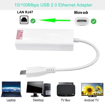 Produktbild von Weiß micro USB Auf Rj45 Ethernet 100 Mbit/S Lan-Adapter anschluss kabel