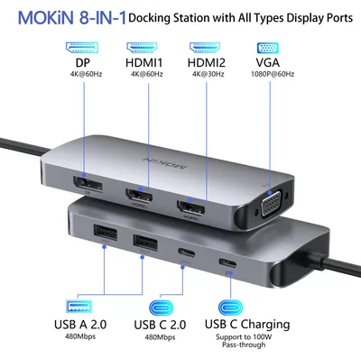 Productafbeelding van MOKiN Dockingstation voor laptop, geschikt voor 2 monitoren, 8-in-1 USB-C adapterhub met dual HDMI