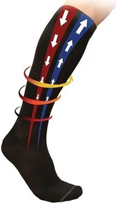 Immagine prodotto di Calza a compressione - Taglia 36/40 - Tessuto in rame - Favorisce la circolazione sanguigna - Colore nero - Taglia S/M - 2 paia - Contro il gonfiore