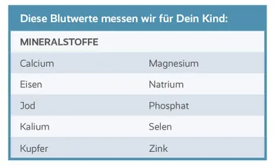 Immagine prodotto di per voi bambini test minerale - analisi del sangue per casa