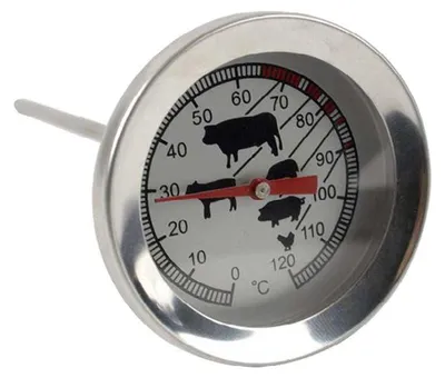 Produktbild von SARO Fleisch Thermometer Modell 4710