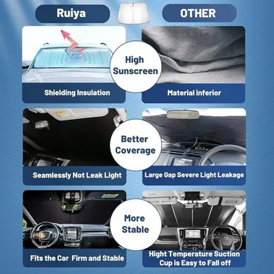 Image de Protection solaire pour pare-brise de voiture – Protection UV, pliable