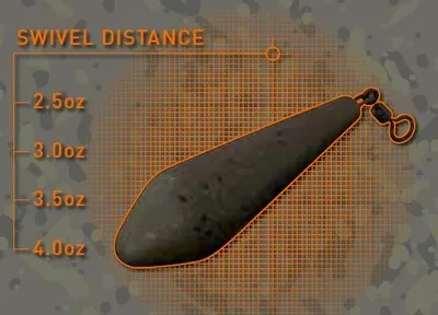 Obrázok produktu pre Fox Camotex Distance Lead 3,0Oz 85g