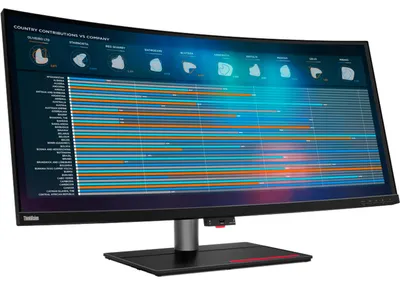 Produktbild von Lenovo ThinkVision P40w-20