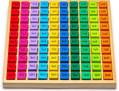 Produktbild von Multiplikationstabelle für Grundschüler – Holzrechenbrett – Bunte Würfel mit Aufgaben