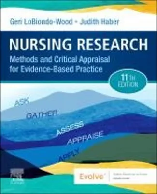 Obrázok produktu pre Nursing Research