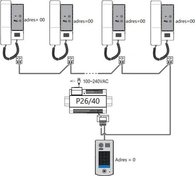 Immagine prodotto di Cuffie Uniphone VIDOS DUO U1010