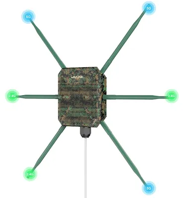 Obrázok produktu pre WAVLINK AX3000 WiFi6 Vonkajší router Dvojitý pás 2,4/5 GHz Mesh WiFi Extender PoE 6×7dBi Antény IP67 Vodotesný Repeater Maskovacie farby