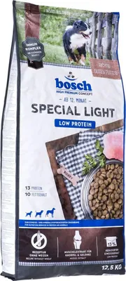 A bag of Bosch Special Light dog food.