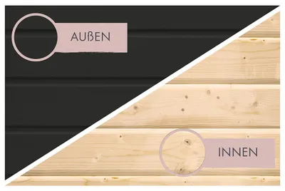 Produktbild von Gartensauna Kero schwarz SPARSET 9kW BiOfen und ext. Strg
