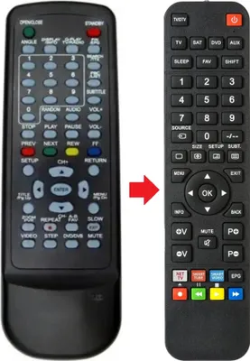 Produktbild von Fernbedienung geeignet für BEST EASYHOMECOMBOUSBV2